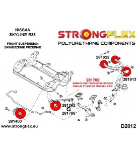 281262A: Front lower radius arm to chassis bush SPORT