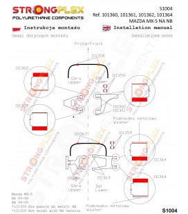 106127B: Rear suspension polyurethane bush kit