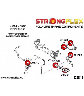 281722A: Front radius arm bush SPORT