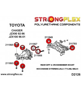 211793A: Rear subframe - rear bush SPORT