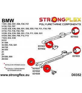 031932A: Shift arm - front bush 19mm SPORT