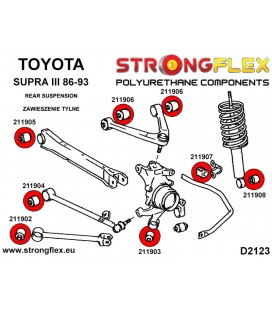 211902A: Rear trailing arm - front bush SPORT