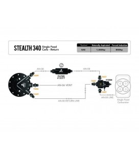 Kuro slėgio reguliatorius Aeromotive X1 Carbureted + kuro siurblys 340LPH