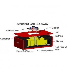 FuelSafe 45L FIA Spare Tire Tank