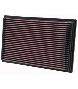 K&N Panel Filter33-2080