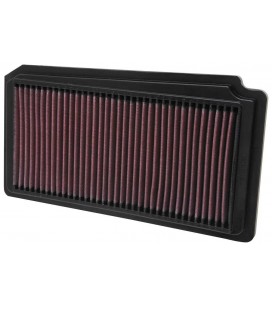 K&N Panel Filter33-2174