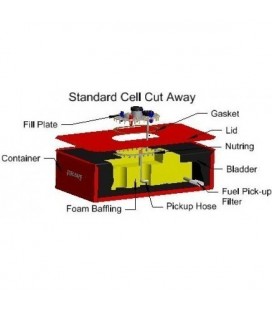 FuelSafe 85L FIA Tank with aluminium cover Type 2