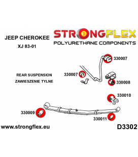 336003B: Rear suspension bush kit