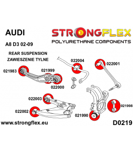 022002A: Rear lower arm – front bush SPORT