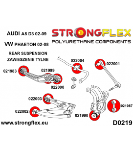 026253A: Rear suspension bush kit SPORT