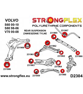 236205A: Rear suspension bush kit SPORT