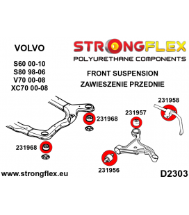 236204A: Front suspension bush kit SPORT