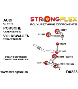 022012A: Front lower wishbone bush – inside SPORT