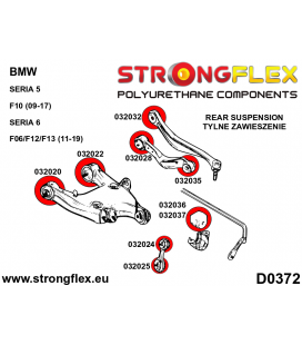 036060A: Rear suspension bush kit SPORT