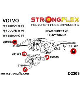 236212B: Rear subframe bush kit