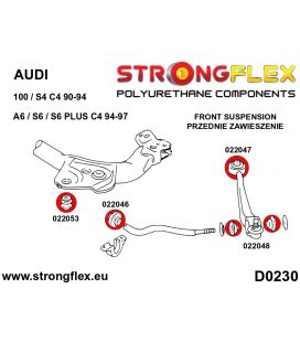 022047A: Front lower wishbone bush – rear SPORT