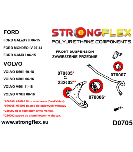 076155A: Front suspension bush kit SPORT