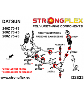 286207A: Front suspension bush kit SPORT