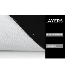 TurboWorks heat shield 0,6mm 60cm x 60cm Black