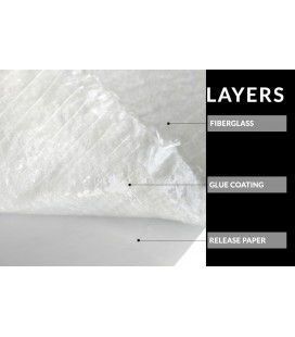 Silicate Mat 50x100cm 5mm TurboWorks 1100C Adhesive